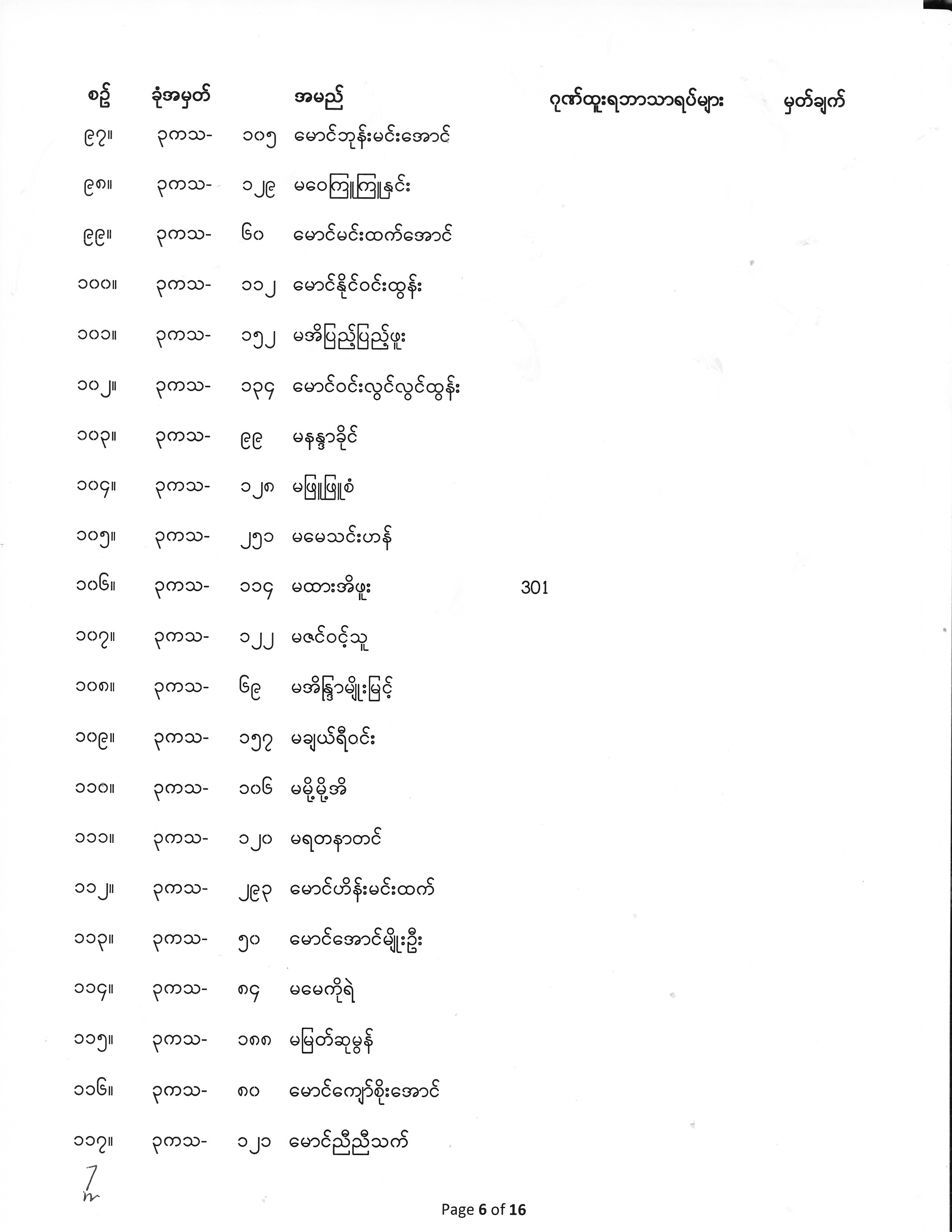 Third Year Exam Result