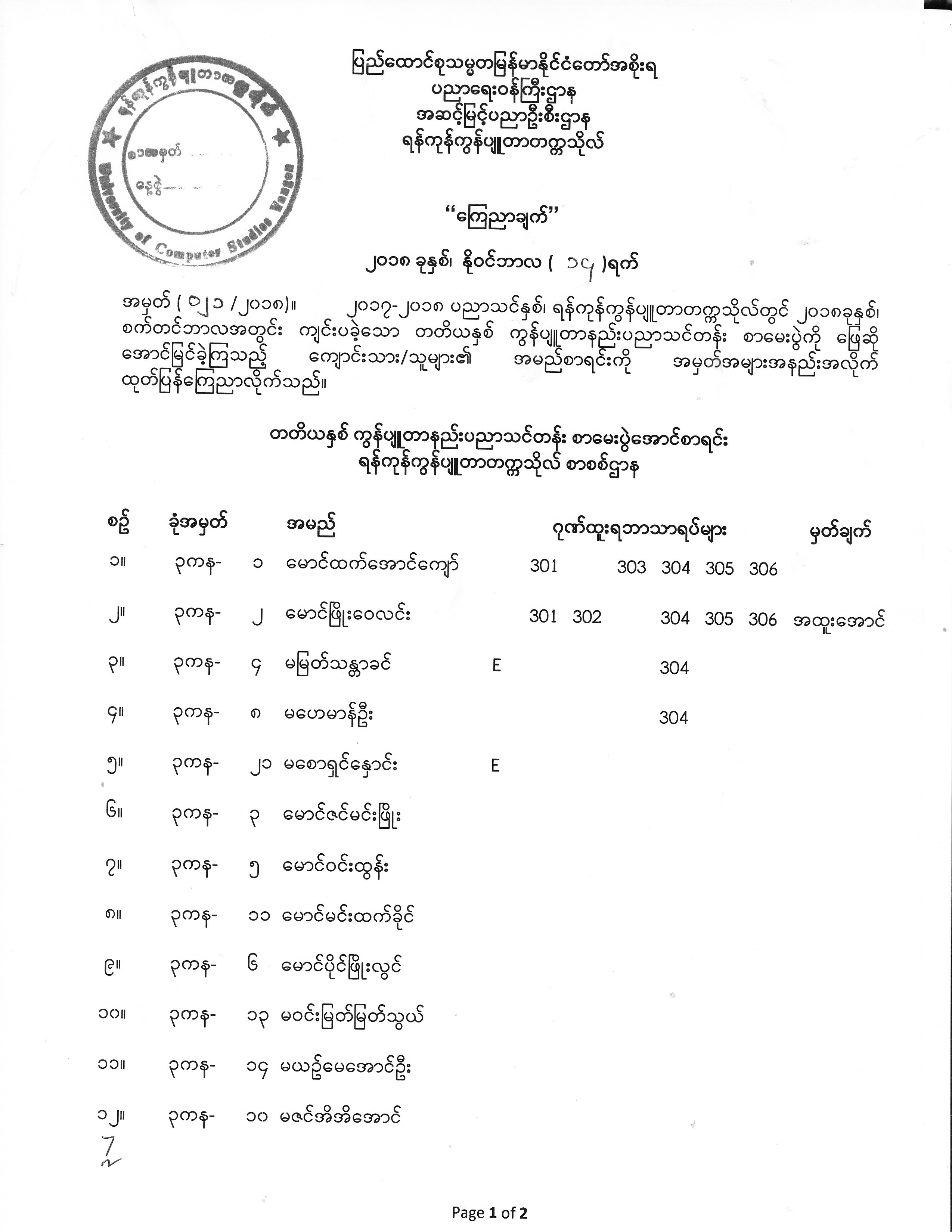 Third Year Exam Result