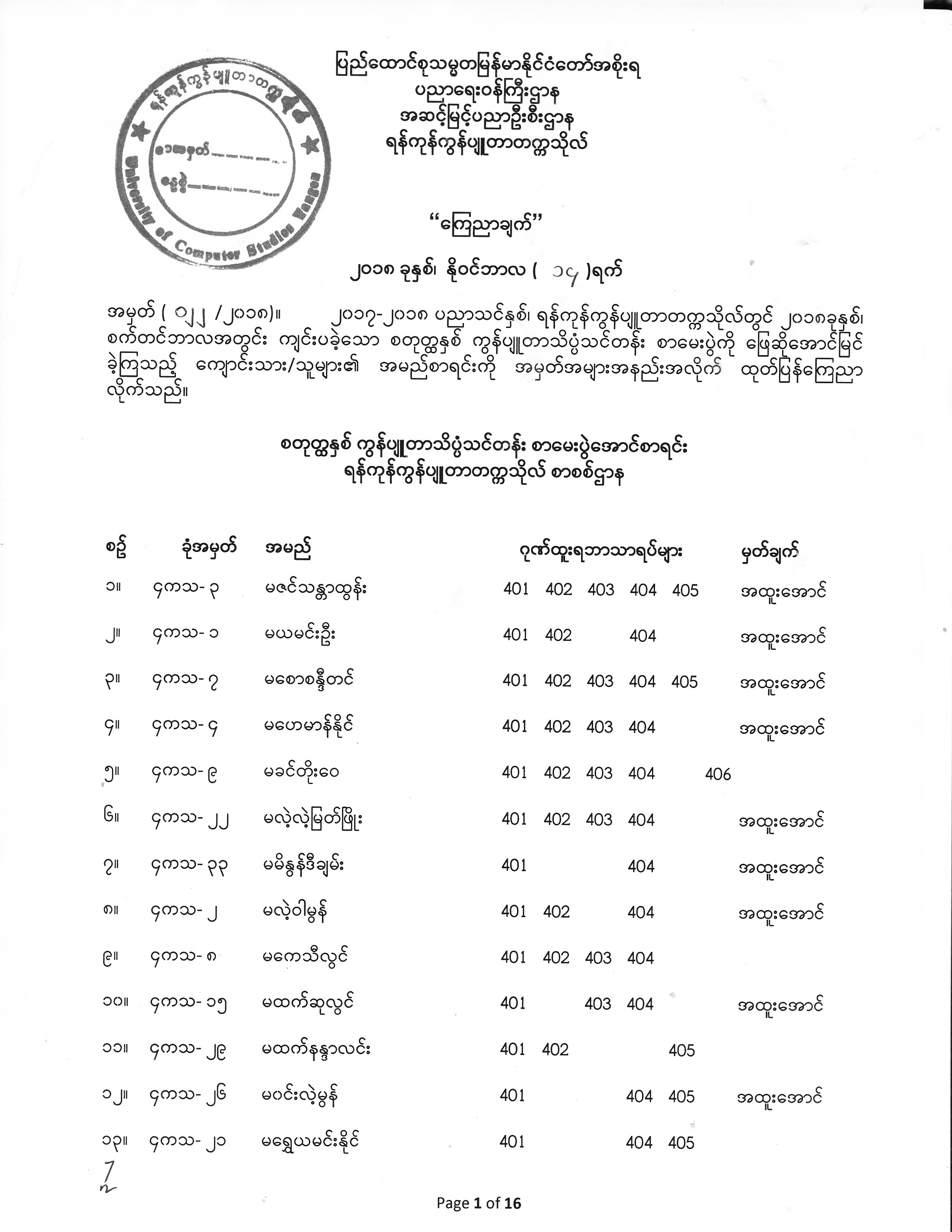 Fourth Year Exam Result