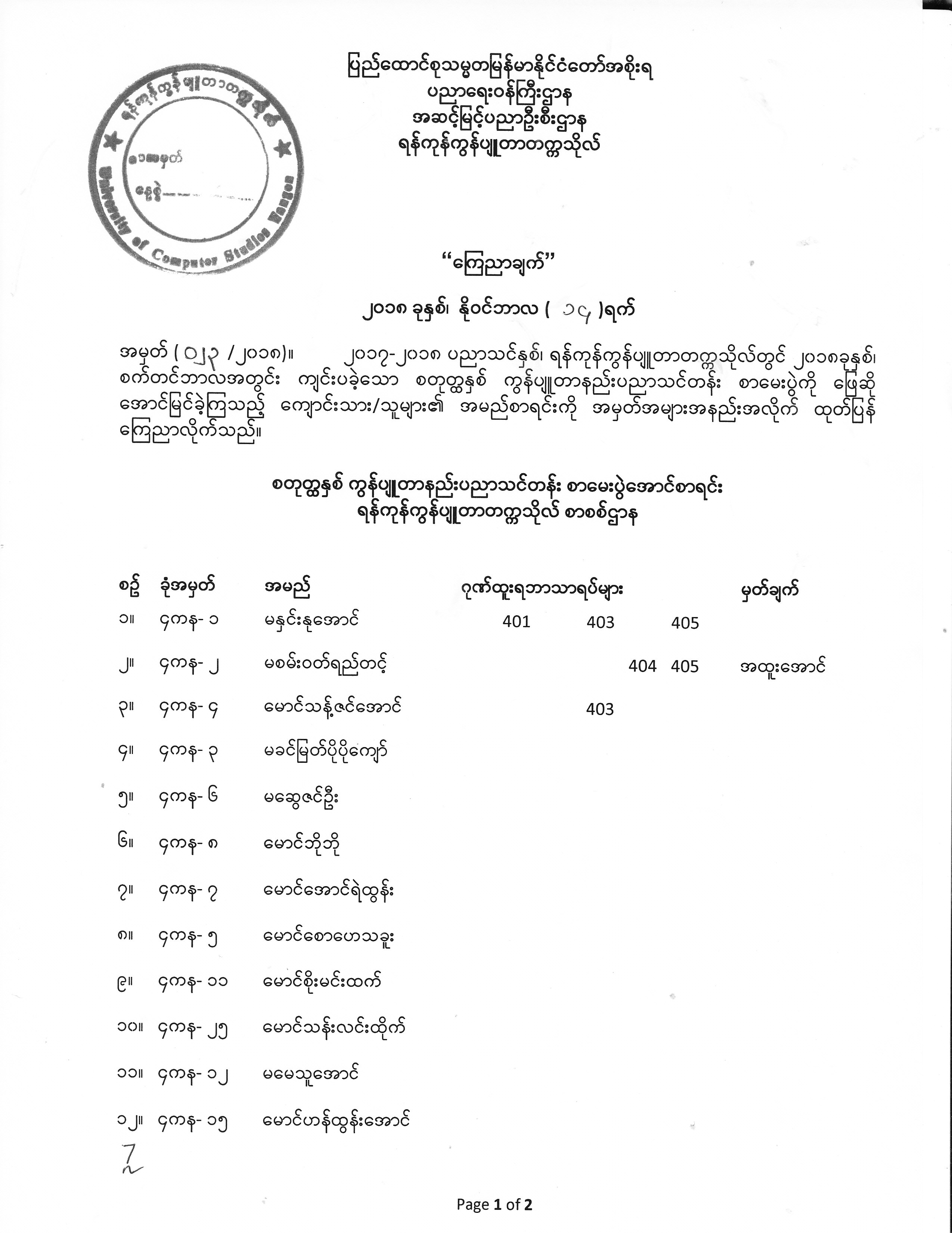 Fourth Year Exam Result