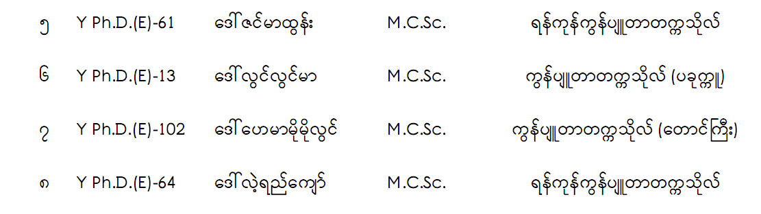 Ph.D Interview Result