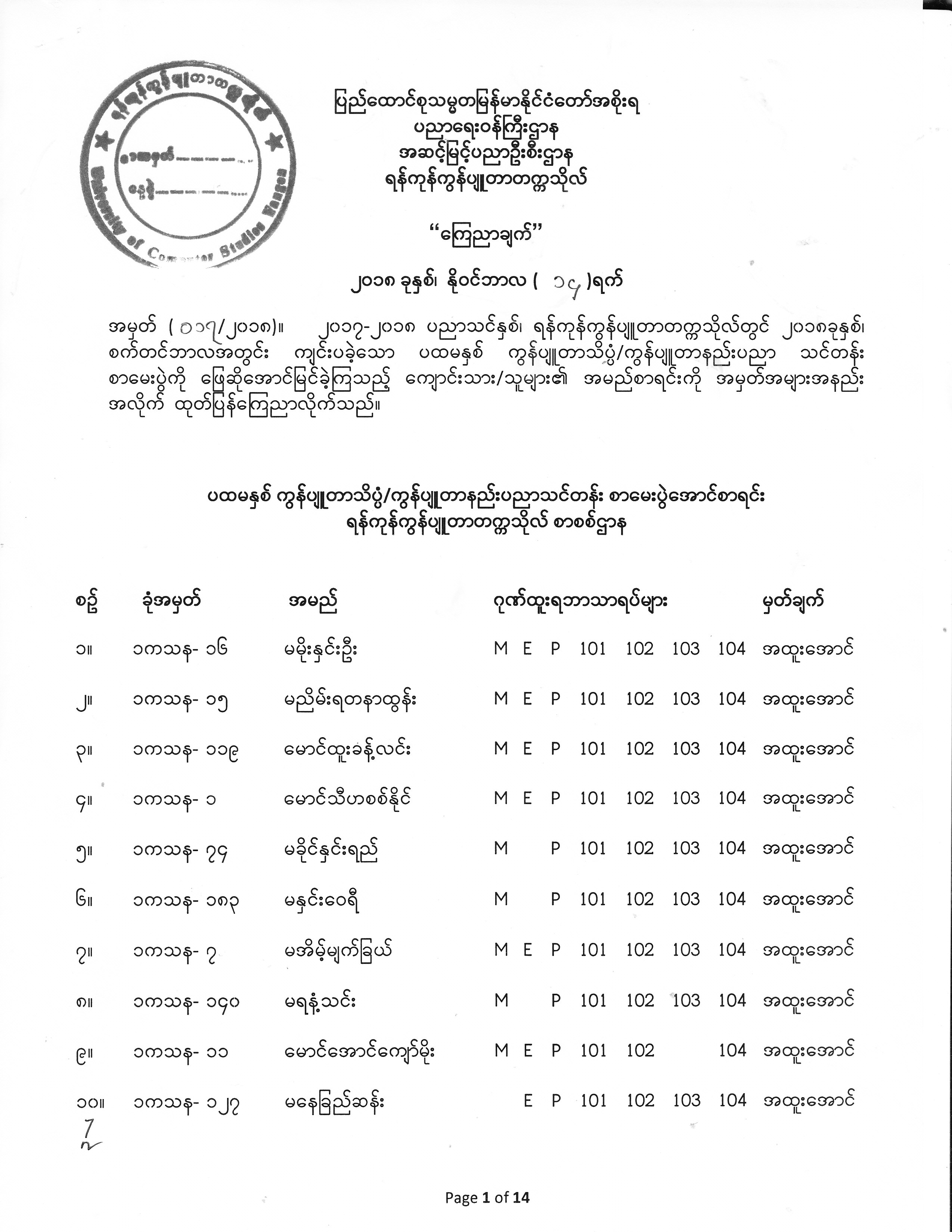 First Year Exam Result