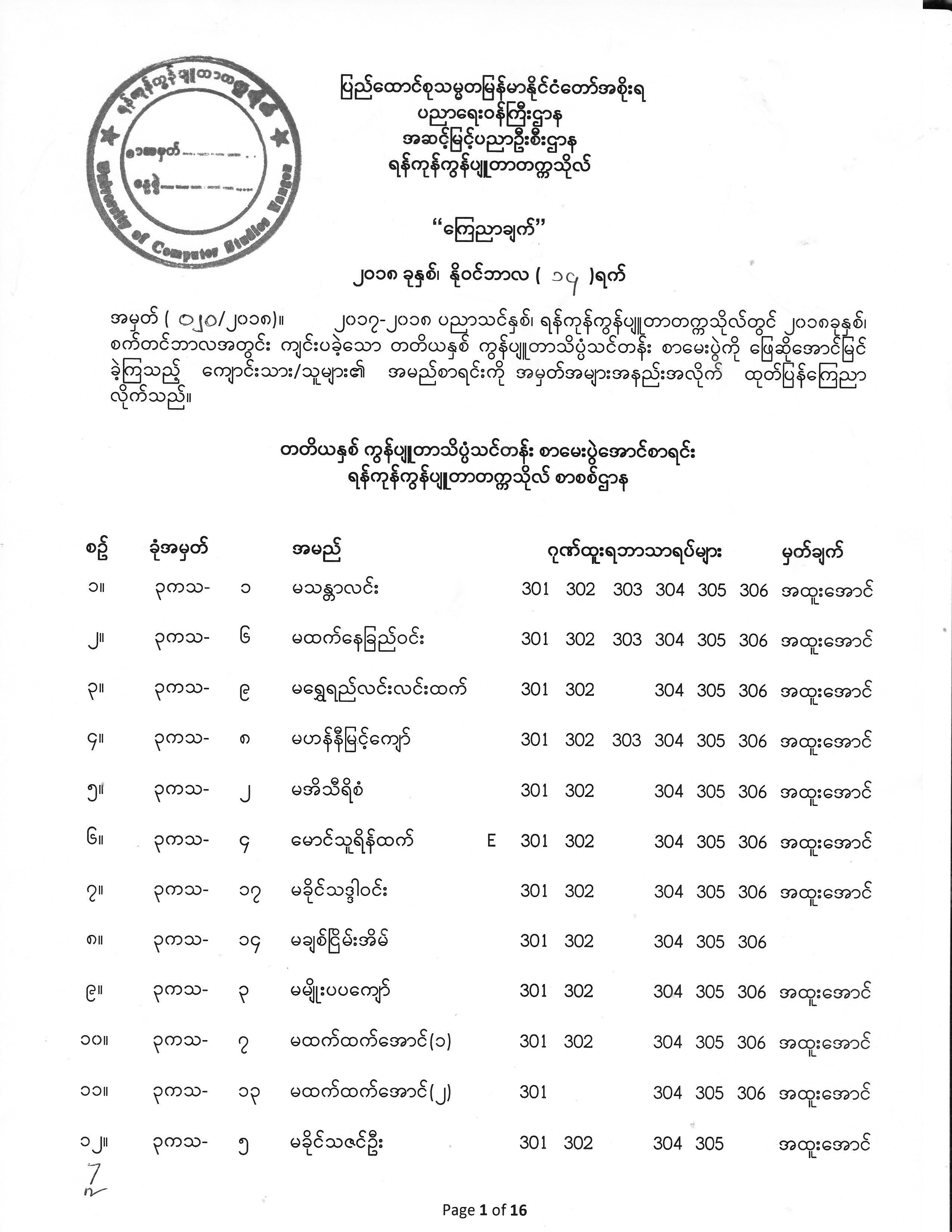 Third Year Exam Result